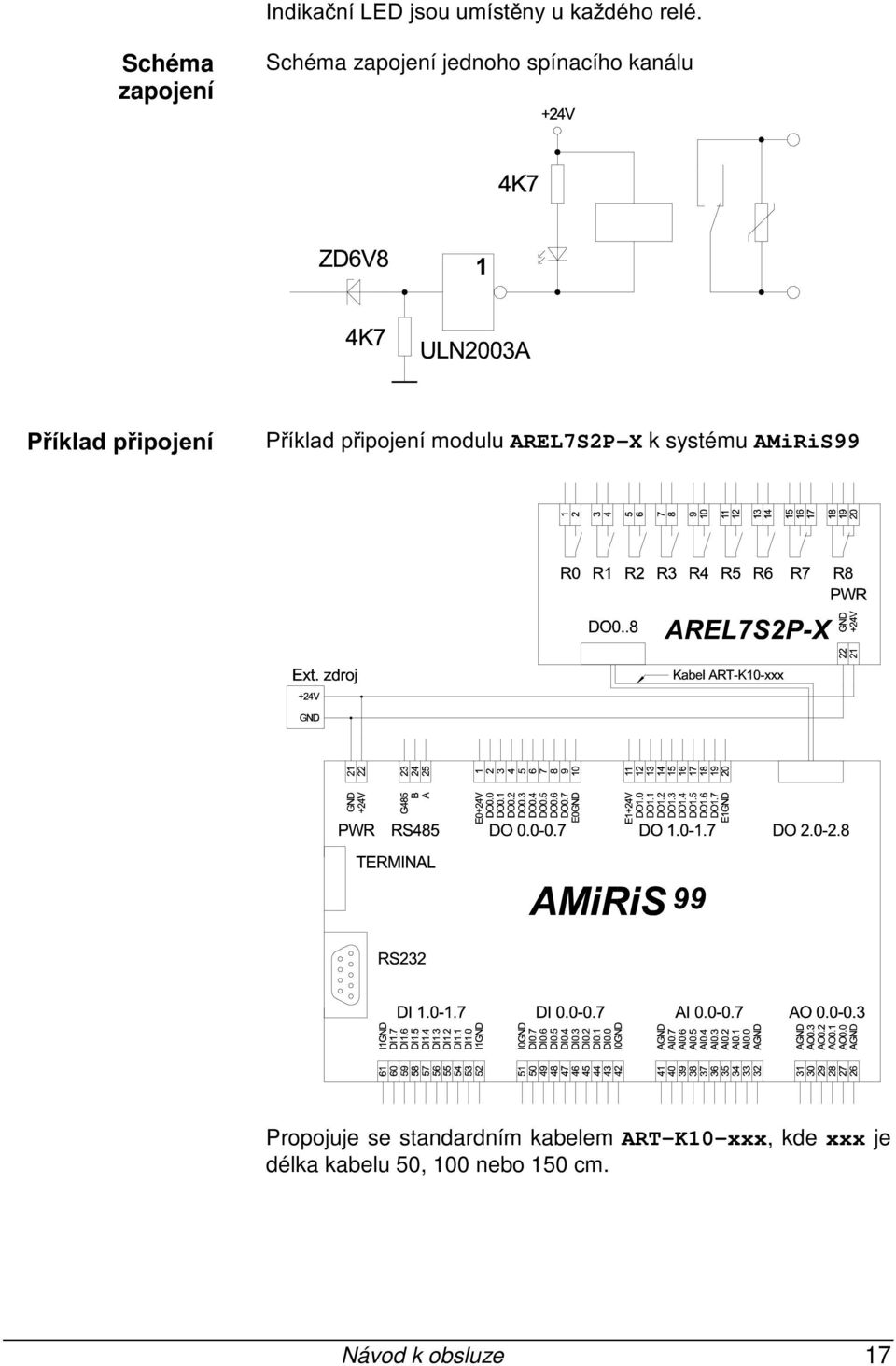 AMiRiS99 Propojuje se standardním kabelem