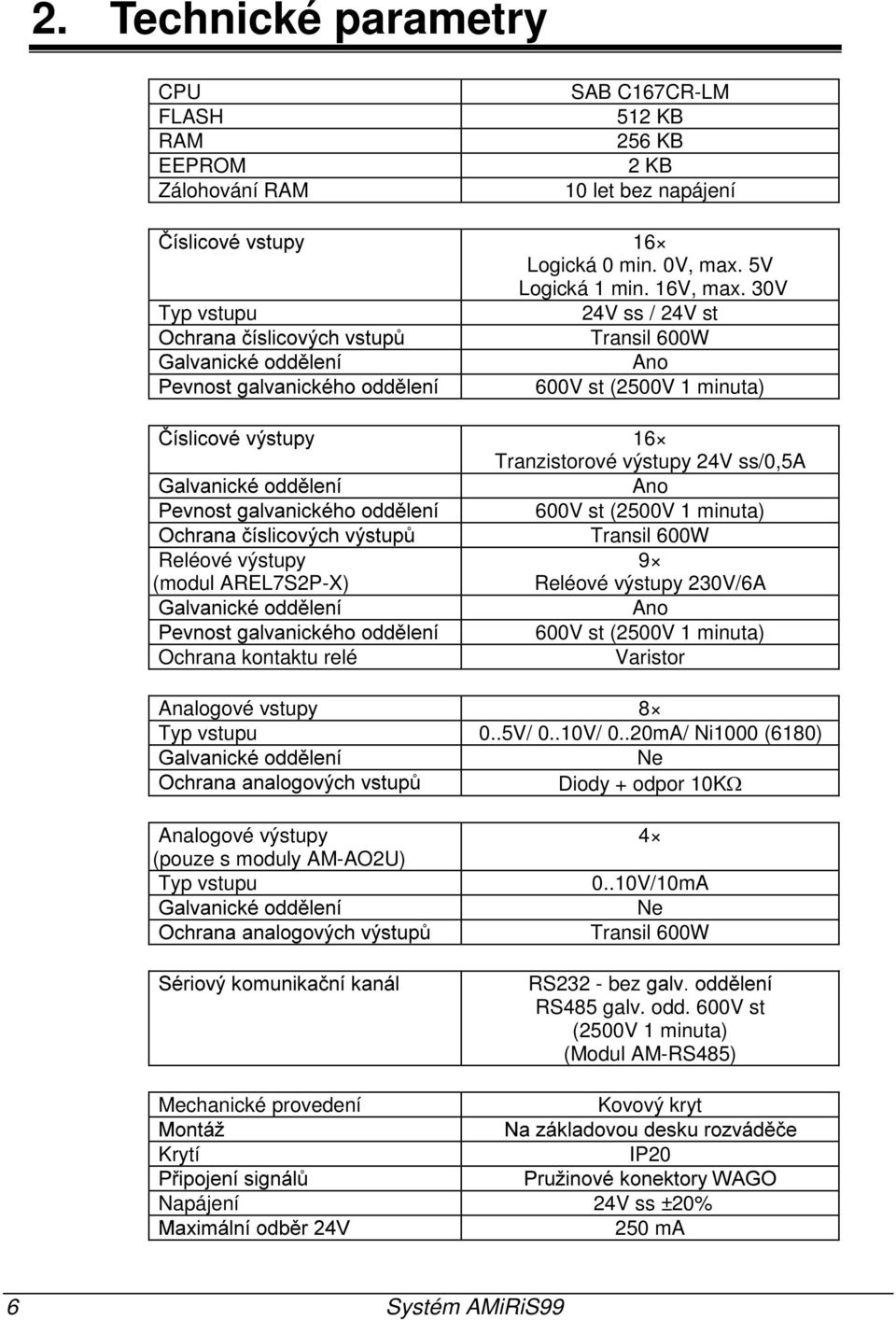 výstupy 230V/6A Ano 600V st (2500V 1 minuta) Ochrana kontaktu relé Varistor Analogové vstupy 8 Typ vstupu 0..5V/ 0..10V/ 0.