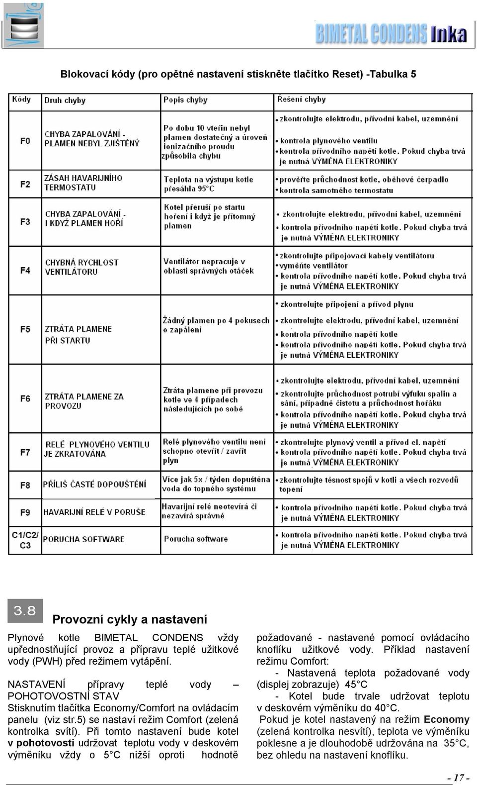 Při tomto nastavení bude kotel v pohotovosti udržovat teplotu vody v deskovém výměníku vždy o 5 C nižší oproti hodnotě požadované - nastavené pomocí ovládacího knoflíku užitkové vody.