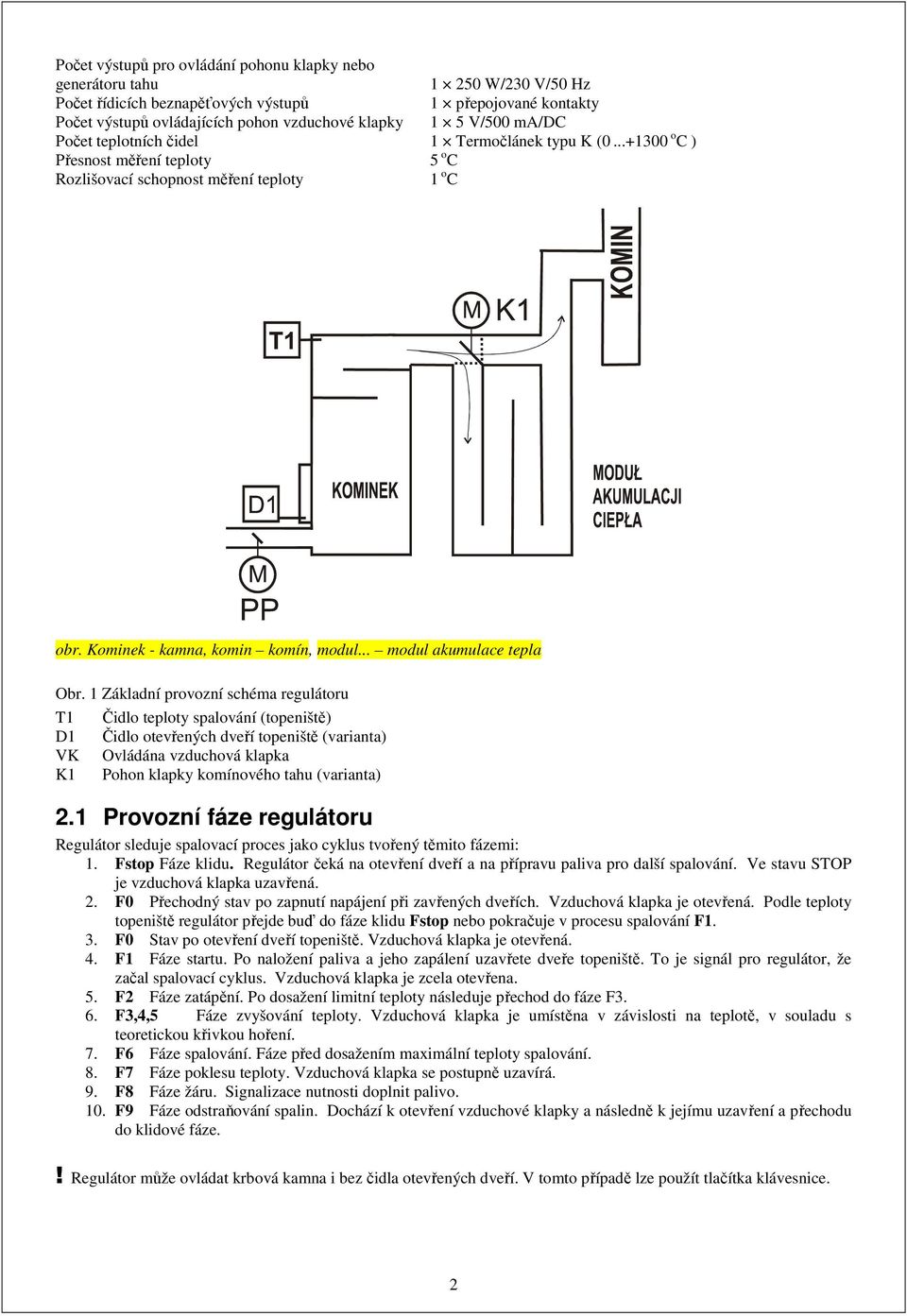 .. modul akumulace tepla Obr.