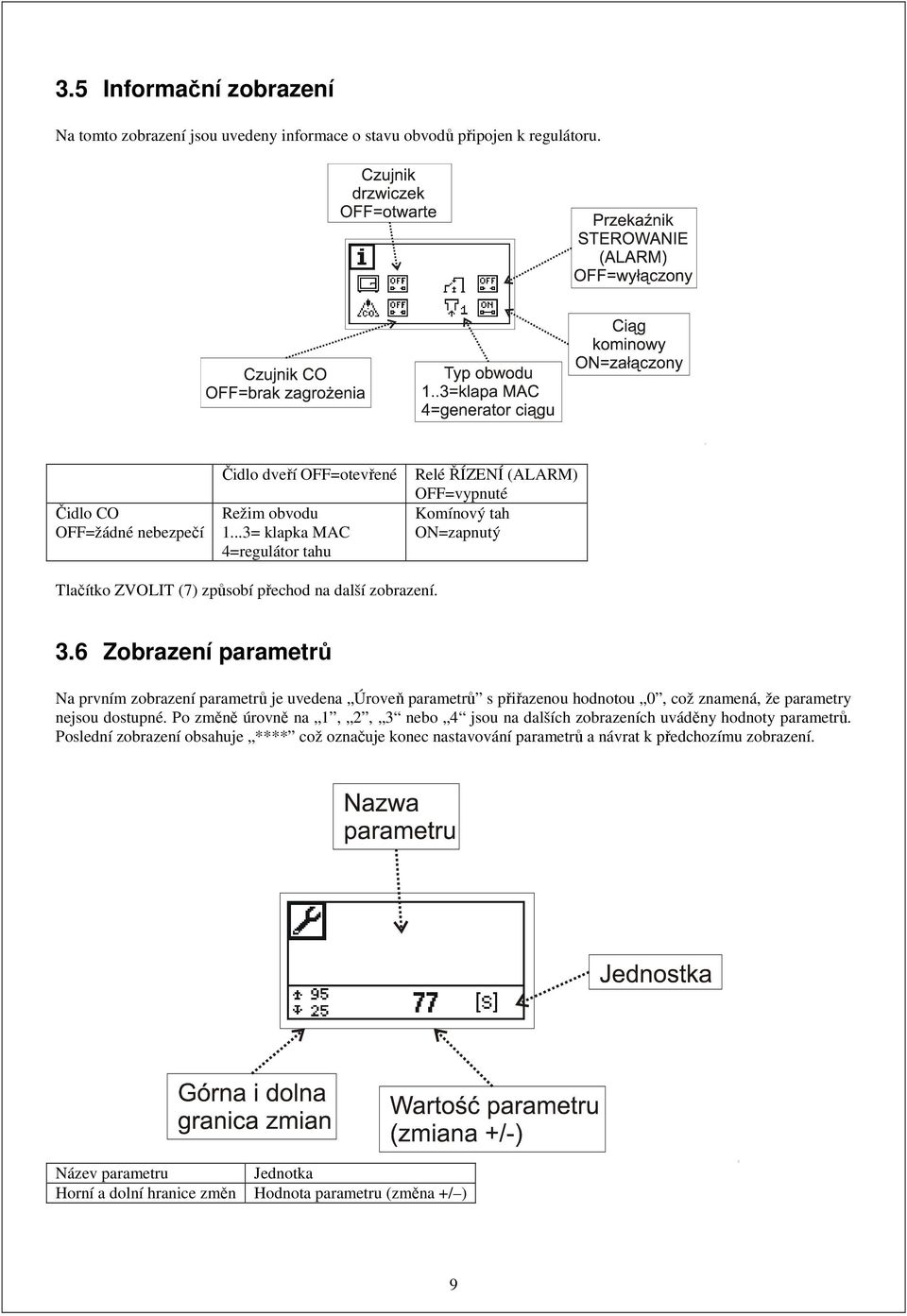 6 Zobrazení parametrů Na prvním zobrazení parametrů je uvedena Úroveň parametrů s přiřazenou hodnotou 0, což znamená, že parametry nejsou dostupné.