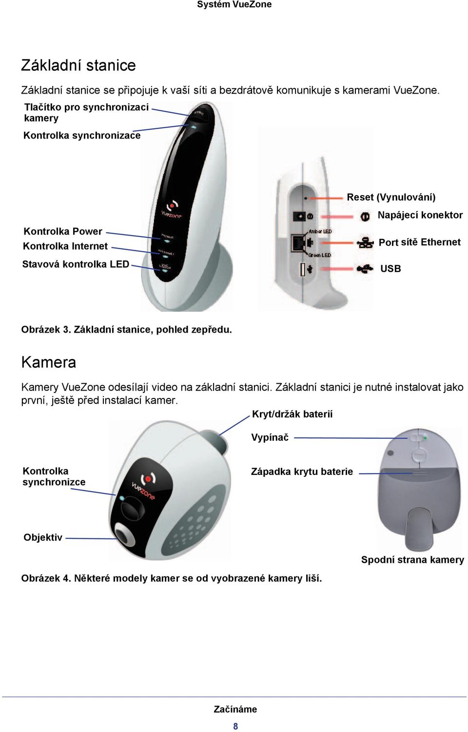 sítě Ethernet USB Obrázek 3. Základní stanice, pohled zepředu. Kamera Kamery VueZone odesílají video na základní stanici.