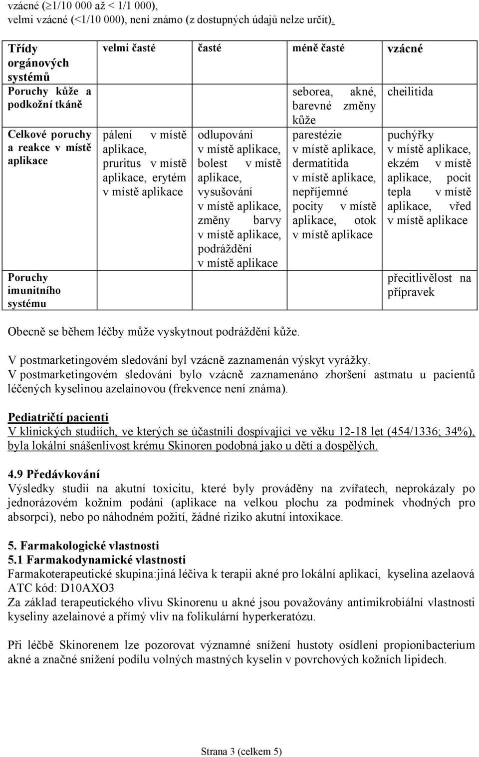 místě aplikace, erytém odlupování bolest v místě aplikace, vysušování změny barvy podráždění seborea, akné, barevné změny kůže parestézie dermatitida nepříjemné pocity v místě aplikace, otok