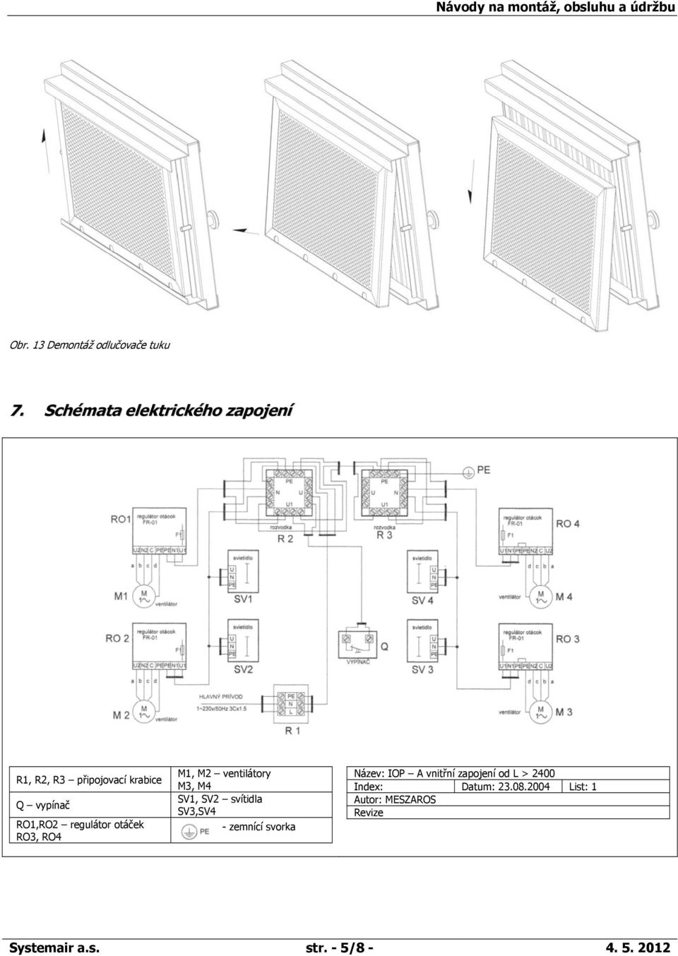 RO1,RO2 regulátor otáček RO3, RO4 M1, M2 ventilátory M3, M4 SV1, SV2