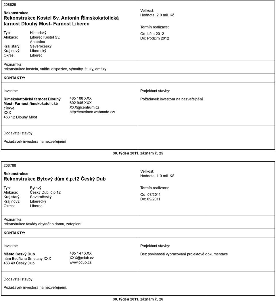 @centrum.cz http://vavrinec.webnode.cz/ Požadavek investora na nezveřejnění Požadavek investora na nezveřejnění 30. týden 2011, záznam č. 25 208786 Bytový dům č.p.12 Český Dub Hodnota: 1.0 mil.