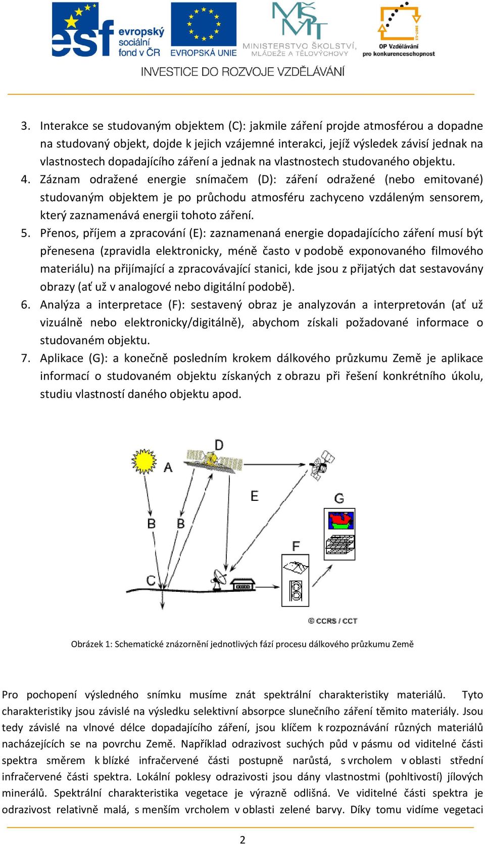 Záznam odražené energie snímačem (D): záření odražené (nebo emitované) studovaným objektem je po průchodu atmosféru zachyceno vzdáleným sensorem, který zaznamenává energii tohoto záření. 5.