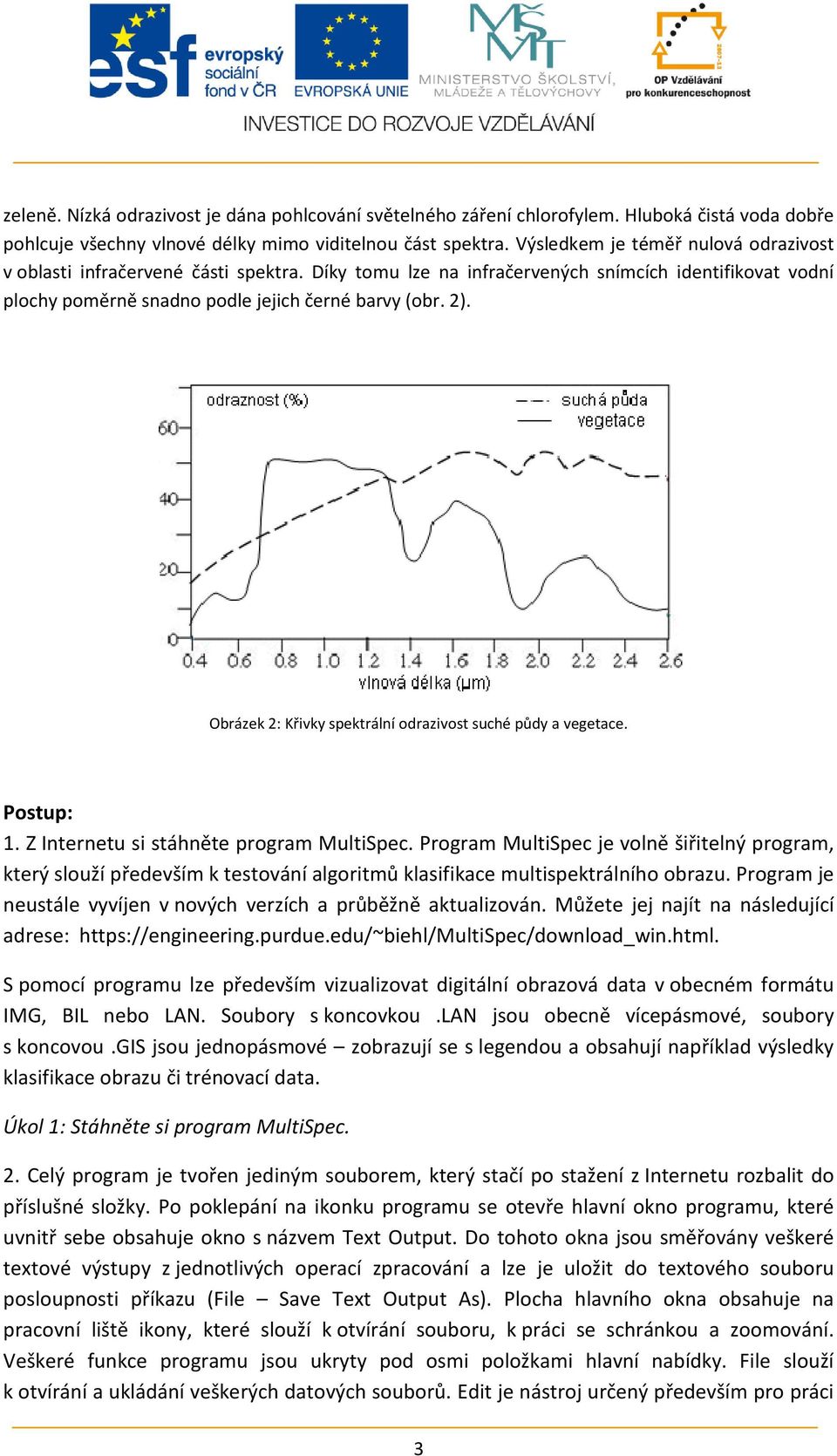 Obrázek 2: Křivky spektrální odrazivost suché půdy a vegetace. Postup: 1. Z Internetu si stáhněte program MultiSpec.