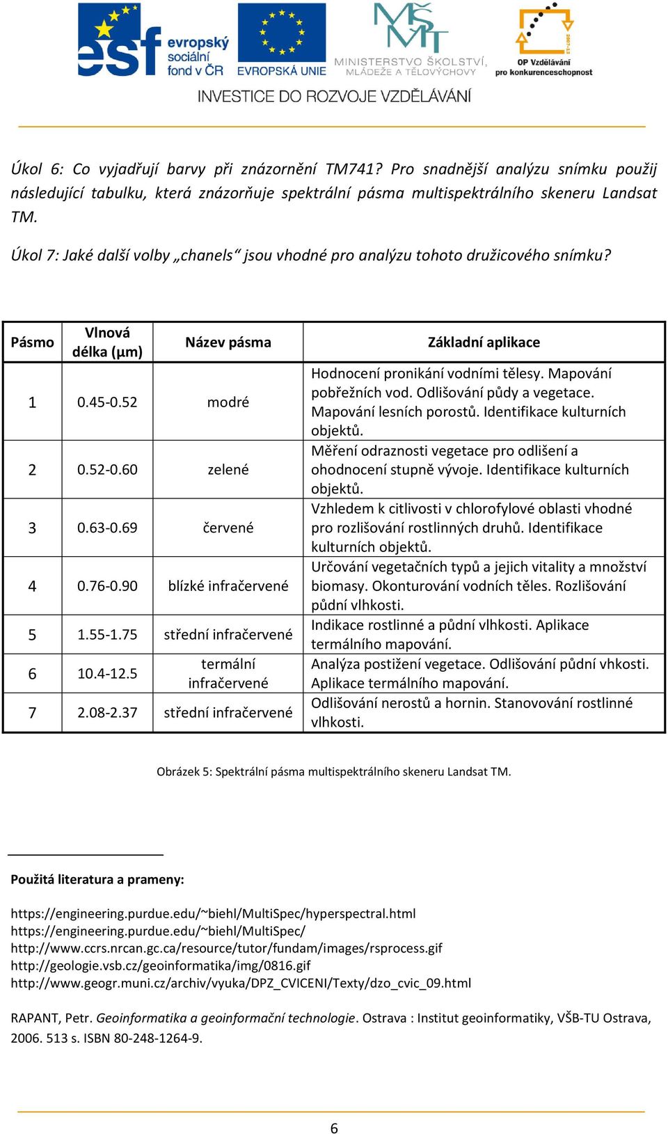 90 blízké infračervené 5 1.55-1.75 střední infračervené 6 10.4-12.5 termální infračervené 7 2.08-2.37 střední infračervené Základní aplikace Hodnocení pronikání vodními tělesy.