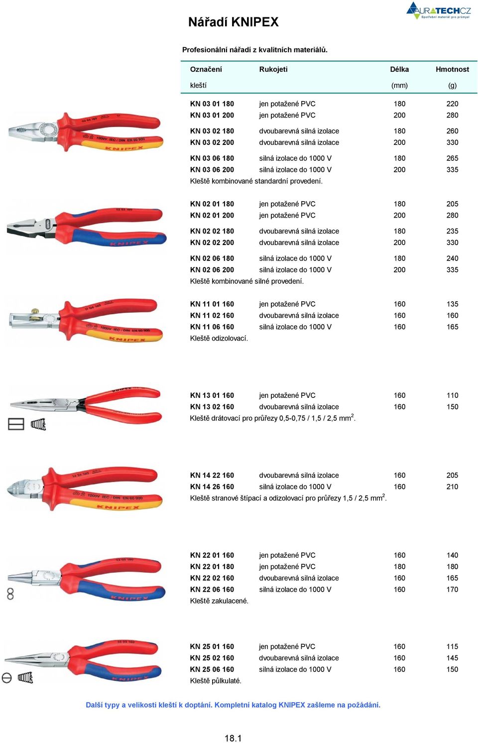 KN 02 01 180 jen potažené PVC 180 205 KN 02 01 200 jen potažené PVC 200 280 KN 02 02 180 dvoubarevná silná izolace 180 235 KN 02 02 200 dvoubarevná silná izolace 200 330 KN 02 06 180 silná izolace do