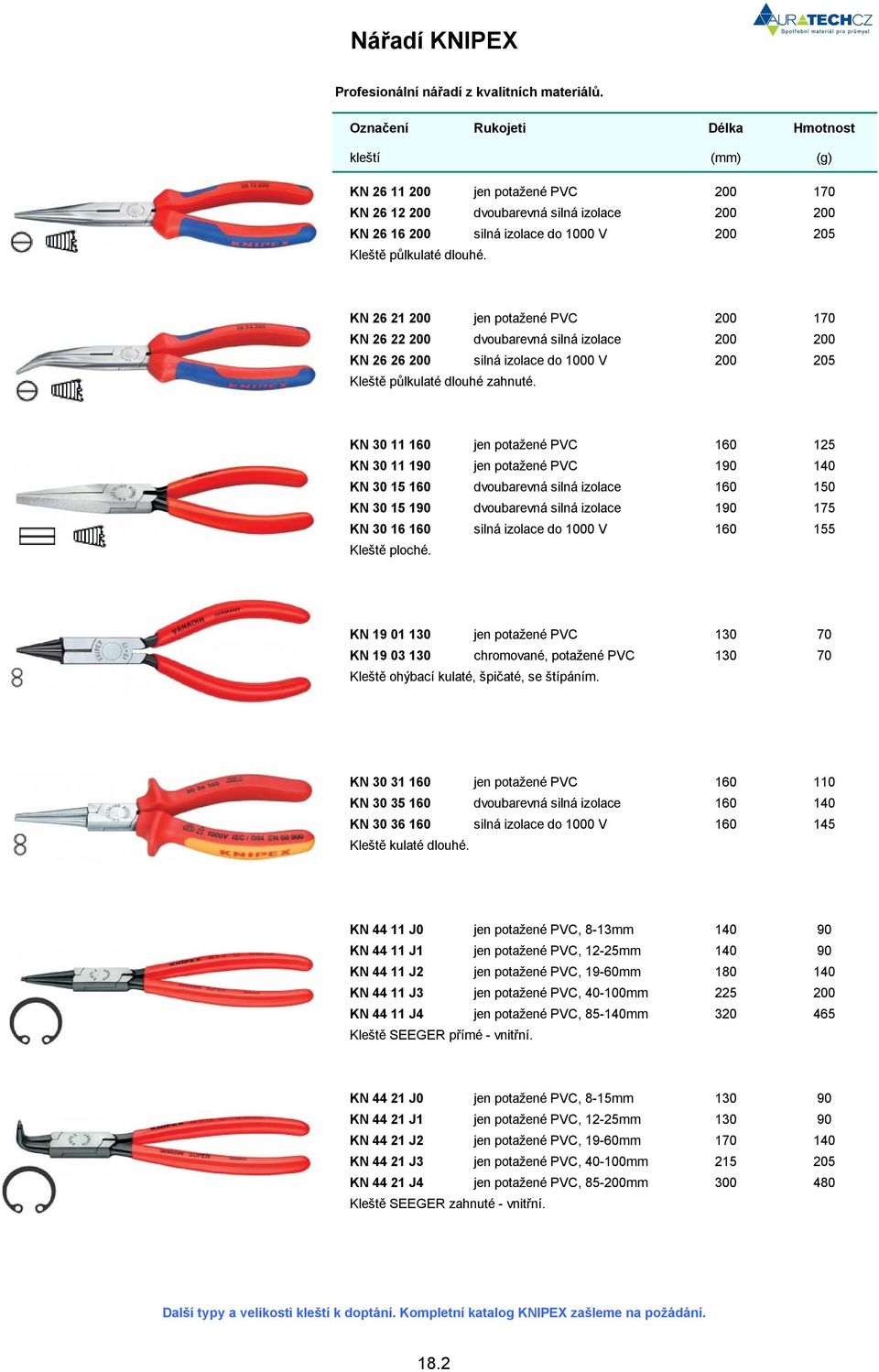 KN 30 11 160 jen potažené PVC 160 125 KN 30 11 190 jen potažené PVC 190 140 KN 30 15 160 dvoubarevná silná izolace 160 150 KN 30 15 190 dvoubarevná silná izolace 190 175 KN 30 16 160 silná izolace do