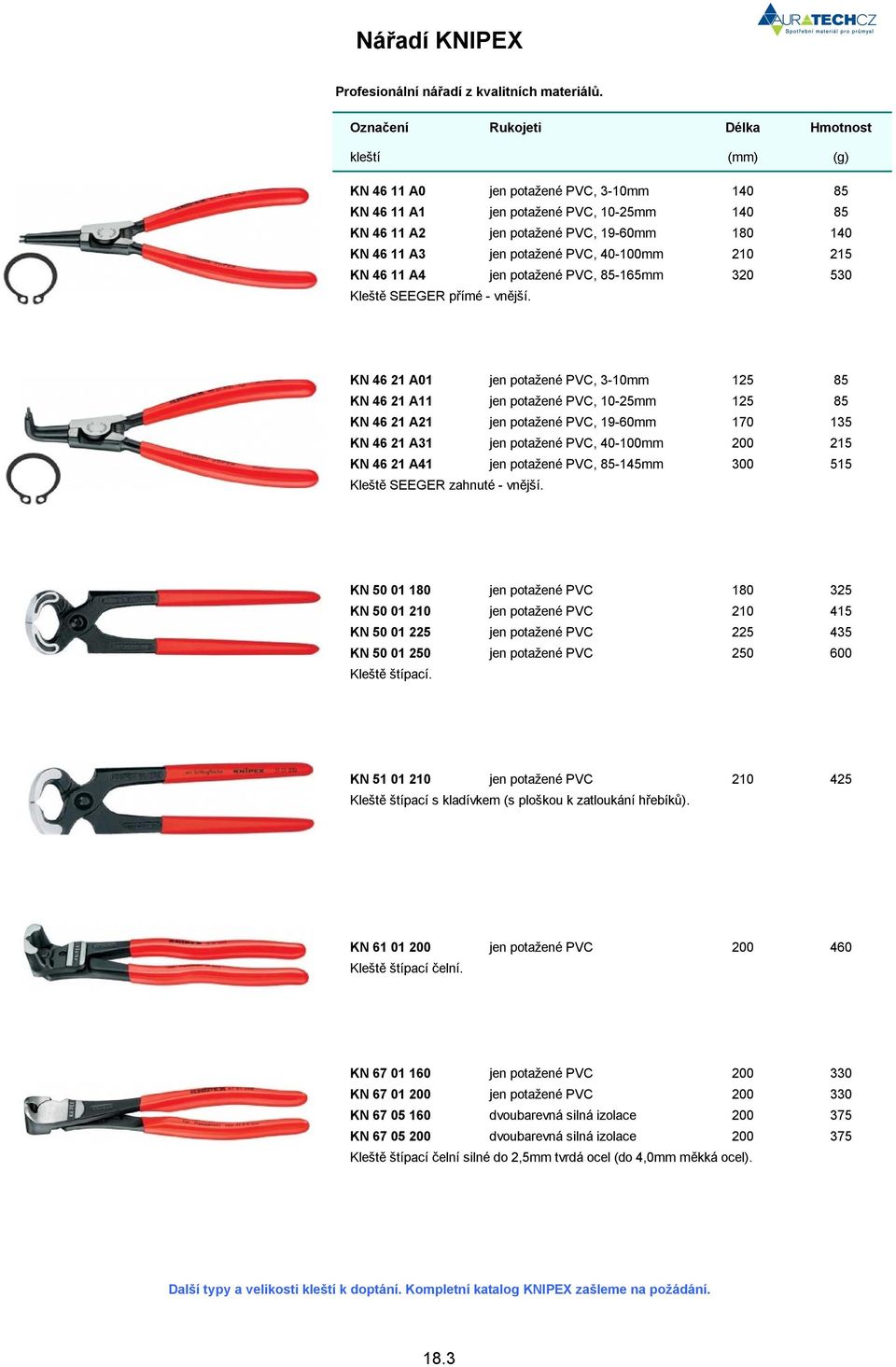 KN 46 21 A01 jen potažené PVC, 3-10mm 125 85 KN 46 21 A11 jen potažené PVC, 10-25mm 125 85 KN 46 21 A21 jen potažené PVC, 19-60mm 170 135 KN 46 21 A31 jen potažené PVC, 40-100mm 200 215 KN 46 21 A41