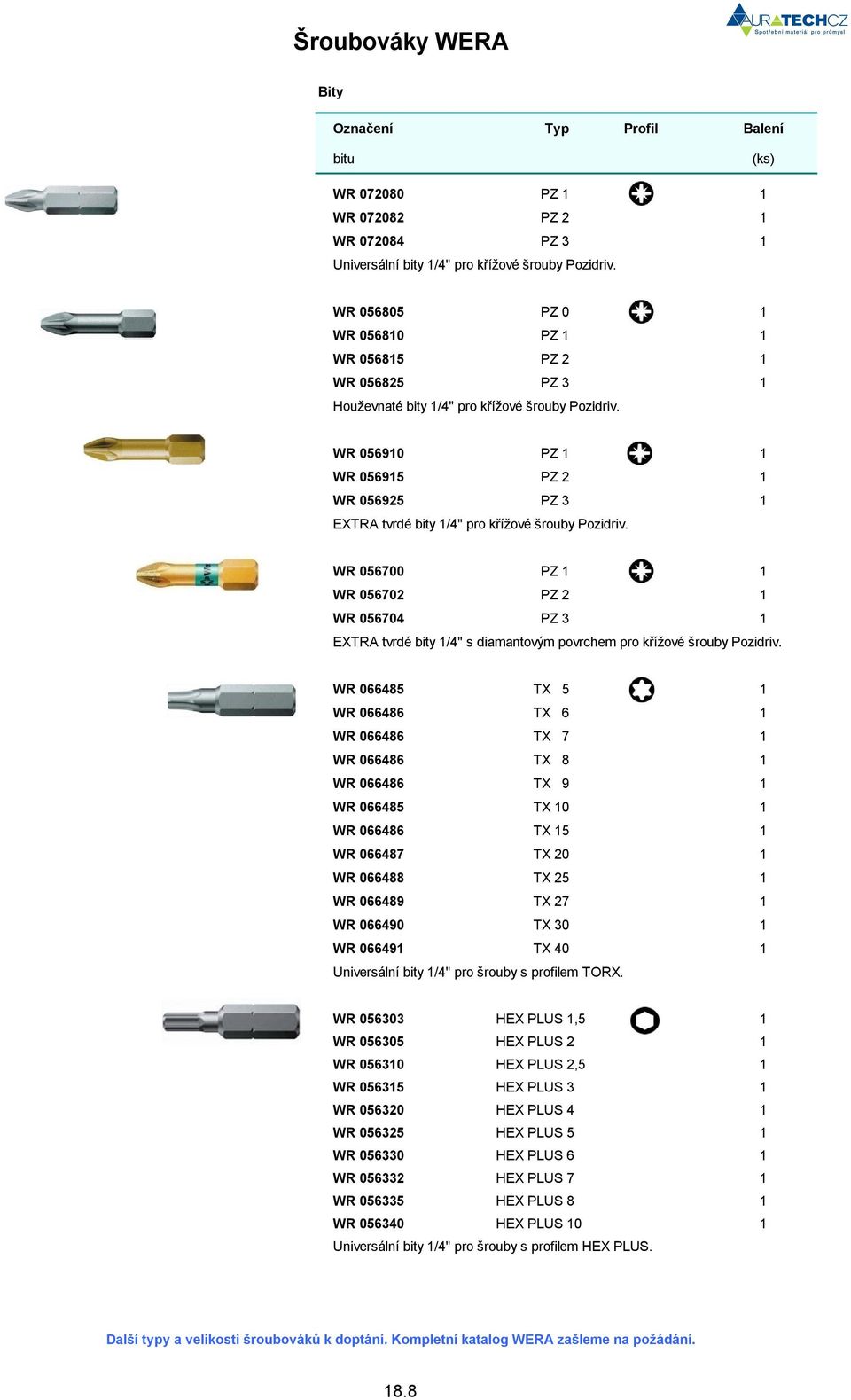 WR 056910 PZ 1 1 WR 056915 PZ 2 1 WR 056925 PZ 3 1 EXTRA tvrdé bity 1/4" pro k ížové šrouby Pozidriv.