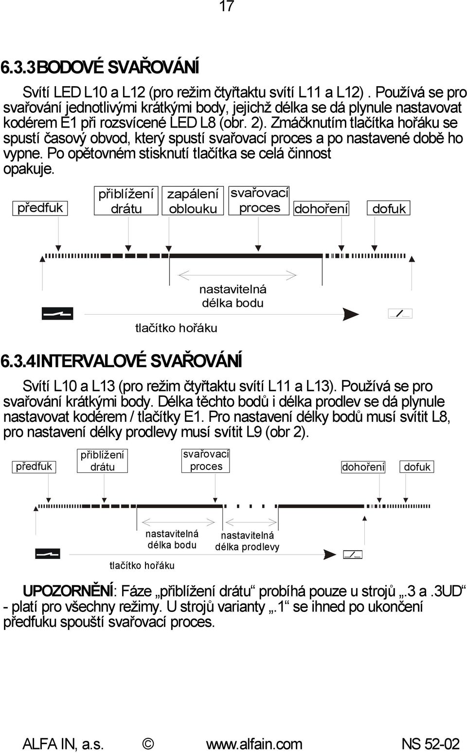 Zmáčknutím tlačítka hořáku se spustí časový obvod, který spustí svařovací proces a po nastavené době ho vypne. Po opětovném stisknutí tlačítka se celá činnost opakuje.