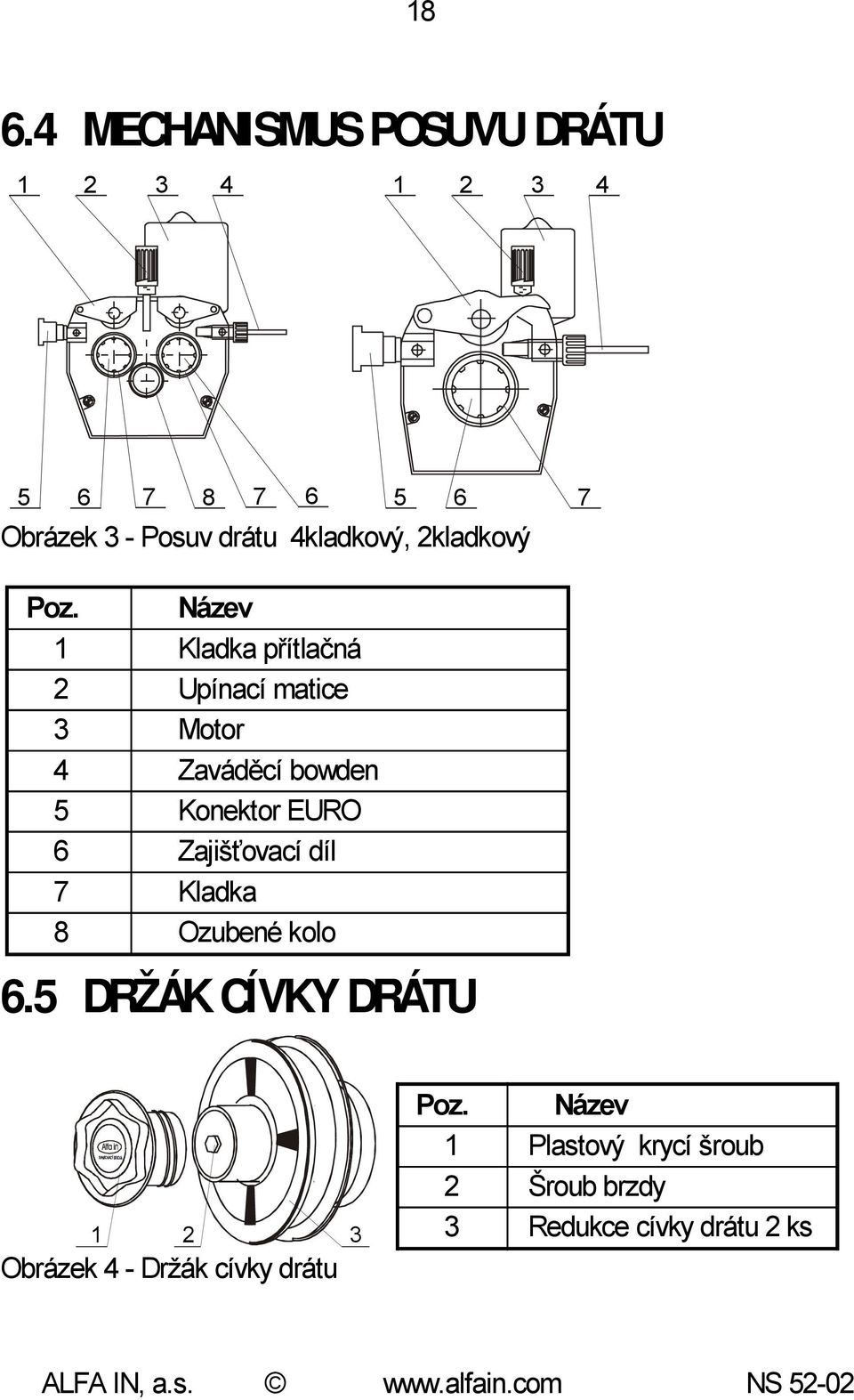 Název 1 Kladka přítlačná 2 Upínací matice 3 Motor 4 Zaváděcí bowden 5 Konektor EURO 6