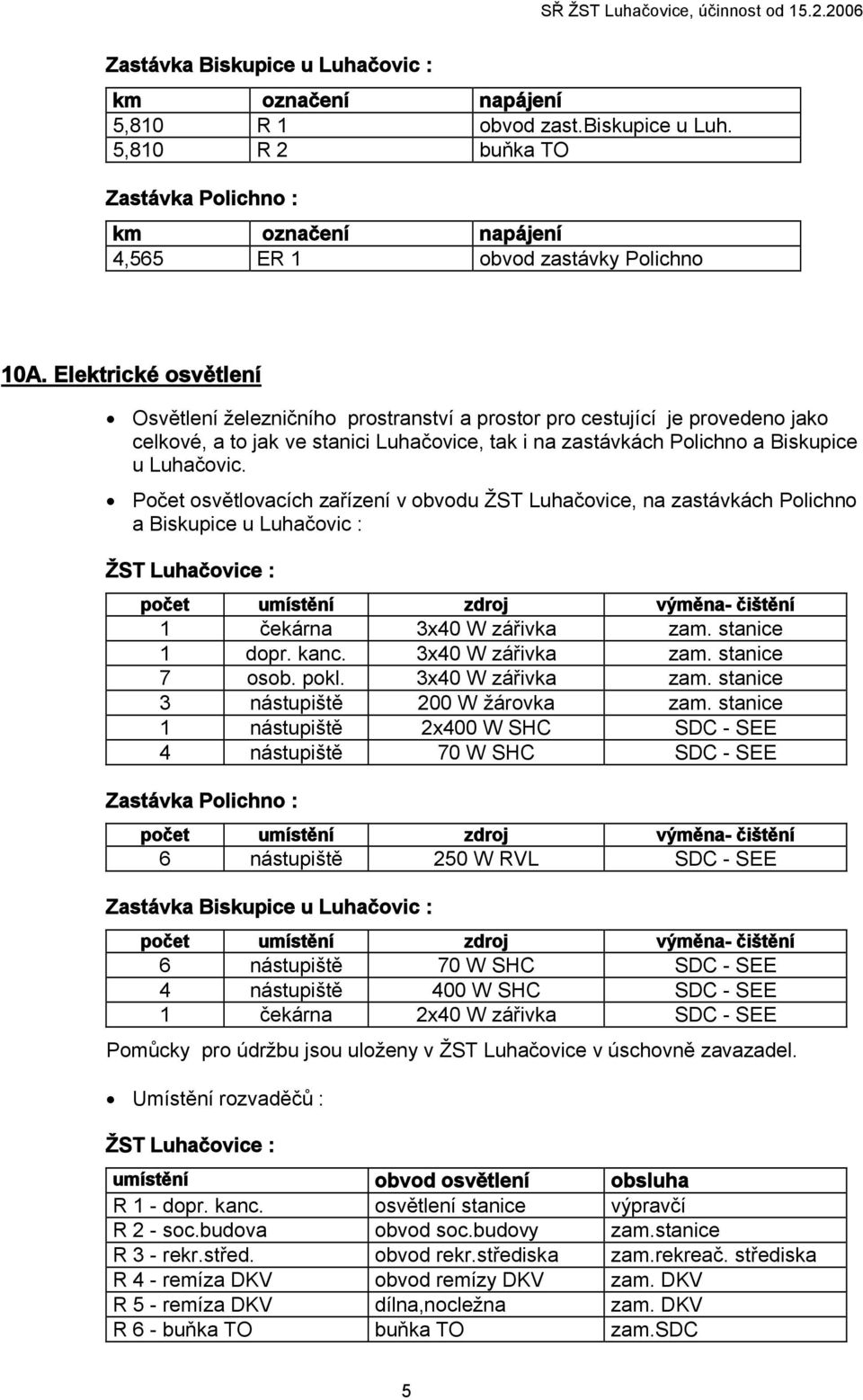 Počet osvětlovacích zařízení v obvodu ŽST Luhačovice, na zastávkách Polichno a Biskupice u Luhačovic : ŽST Luhačovice : počet umístění zdroj výměna- čištění 1 čekárna 3x40 W zářivka zam.