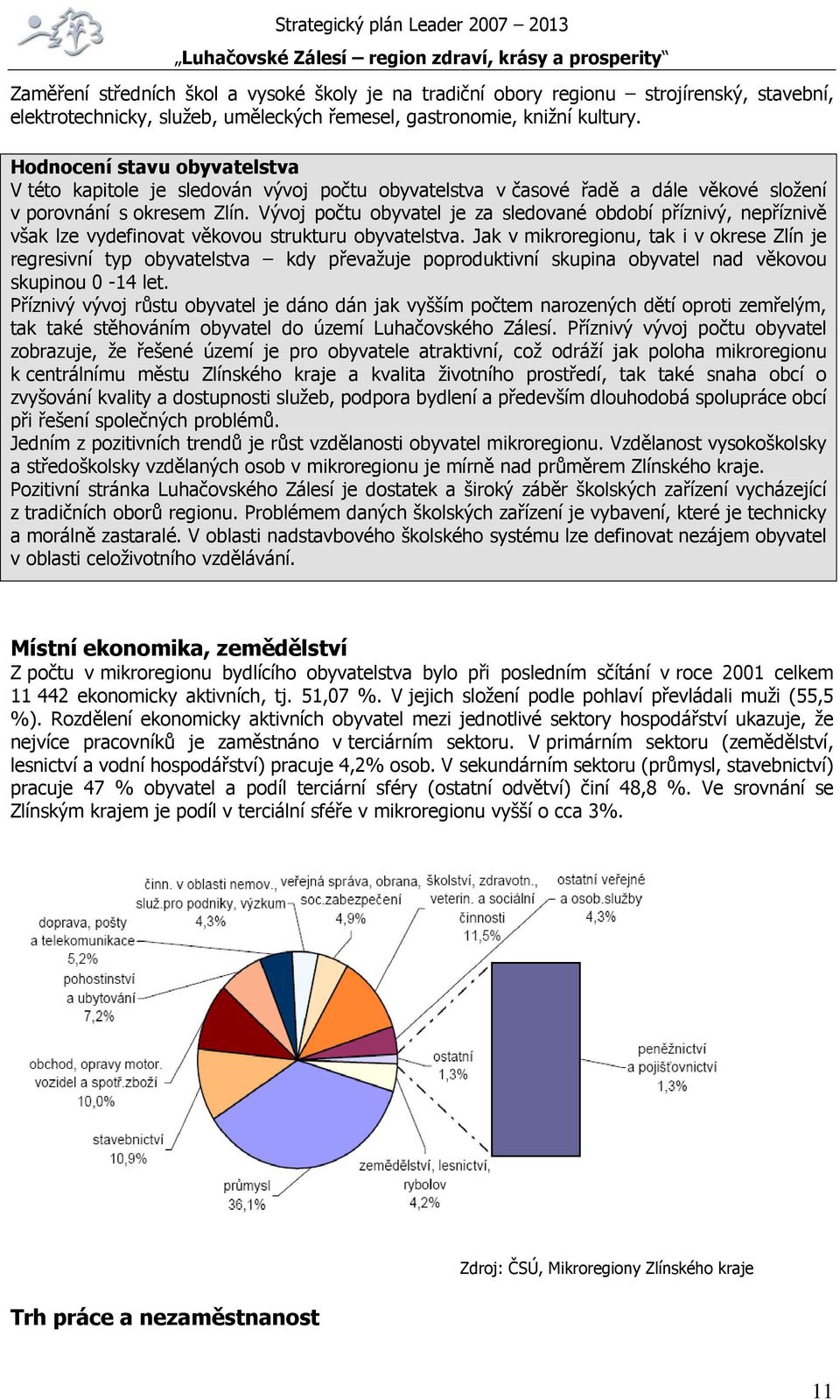 Vývoj počtu obyvatel je za sledované období příznivý, nepříznivě však lze vydefinovat věkovou strukturu obyvatelstva.