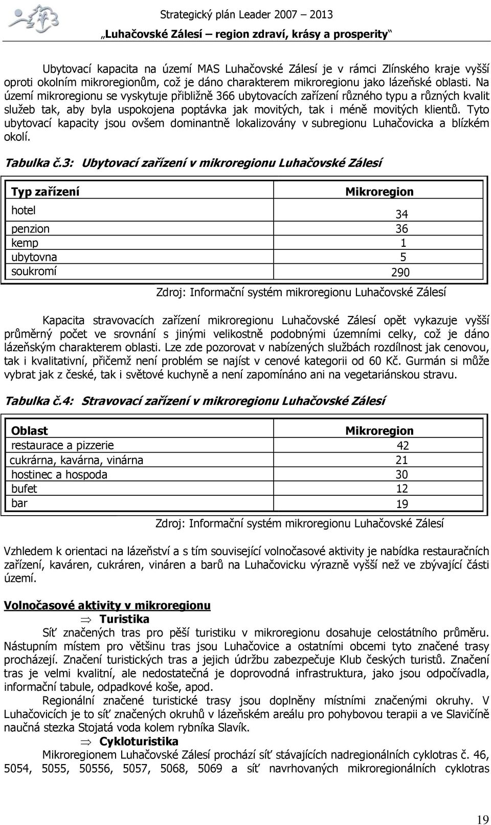 Tyto ubytovací kapacity jsou ovšem dominantně lokalizovány v subregionu Luhačovicka a blízkém okolí. Tabulka č.
