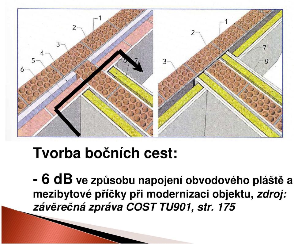 mezibytové příčky při modernizaci