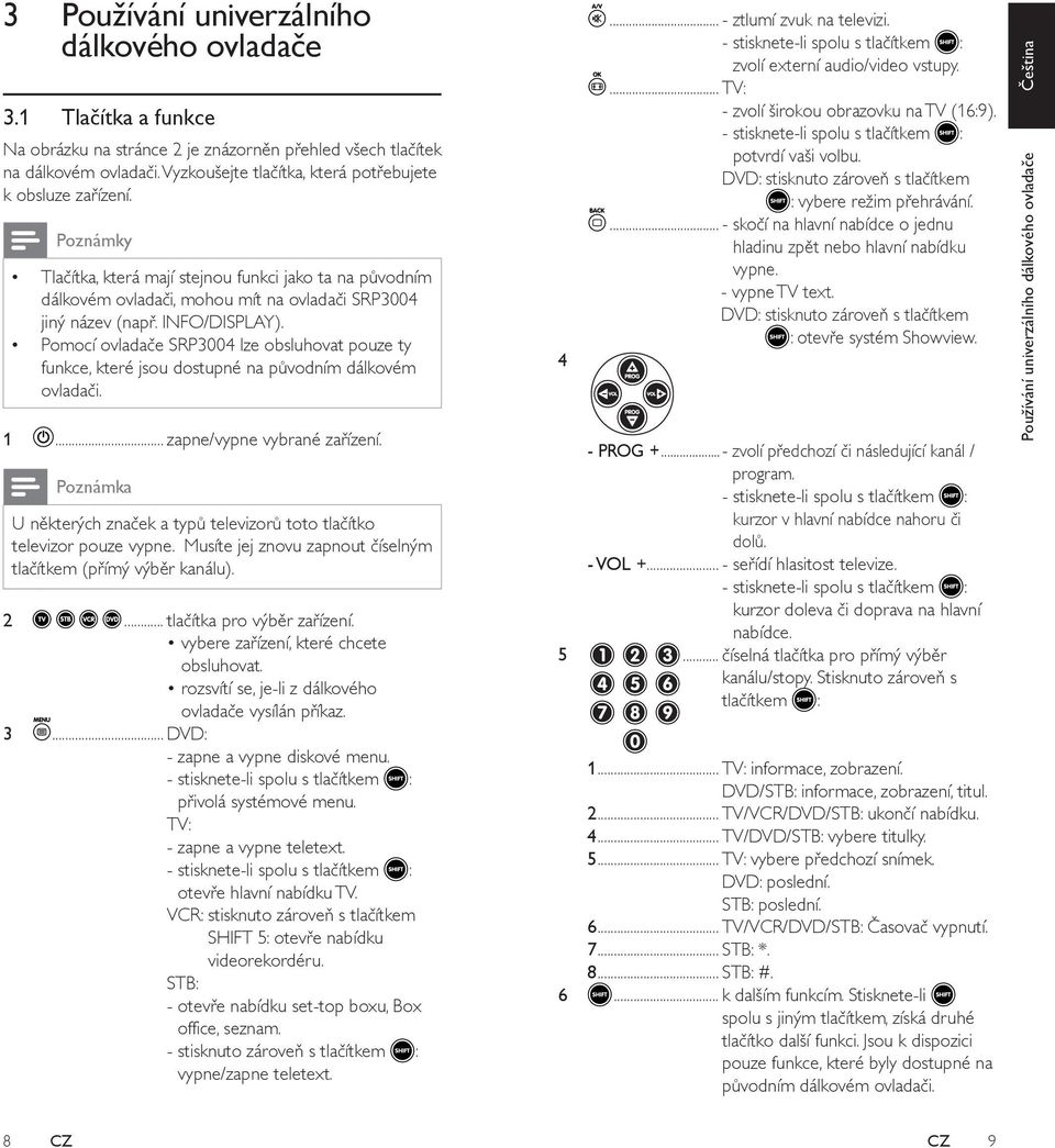 INFO/DISPLAY). Pomocí ovladače SRP3004 lze obsluhovat pouze ty funkce, které jsou dostupné na původním dálkovém ovladači. 1... zapne/vypne vybrané zařízení.