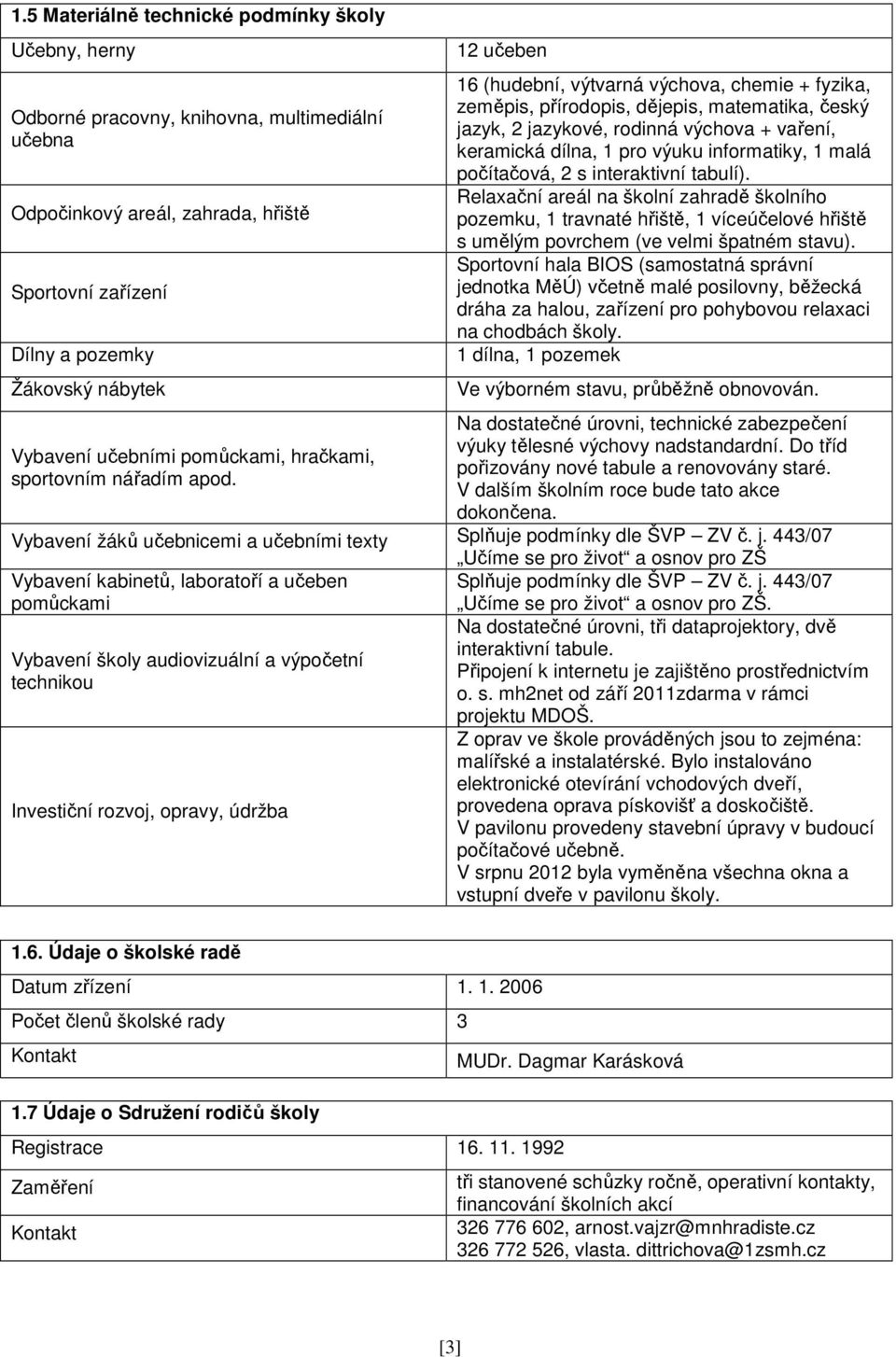 počítačová, 2 s interaktivní tabulí). Relaační areál na školní zahradě školního pozemku, 1 travnaté hřiště, 1 víceúčelové hřiště s umělým povrchem (ve velmi špatném stavu).