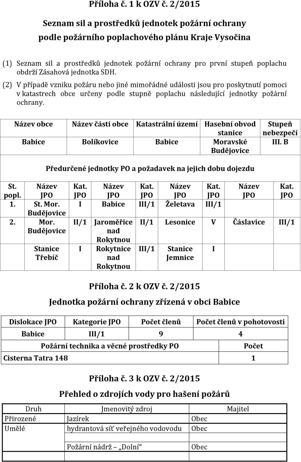 Zásahová jednotka SDH. (2) V případě vzniku požáru nebo jiné mimořádné události jsou pro poskytnutí pomoci v katastrech obce určeny podle stupně poplachu následující jednotky požární ochrany.