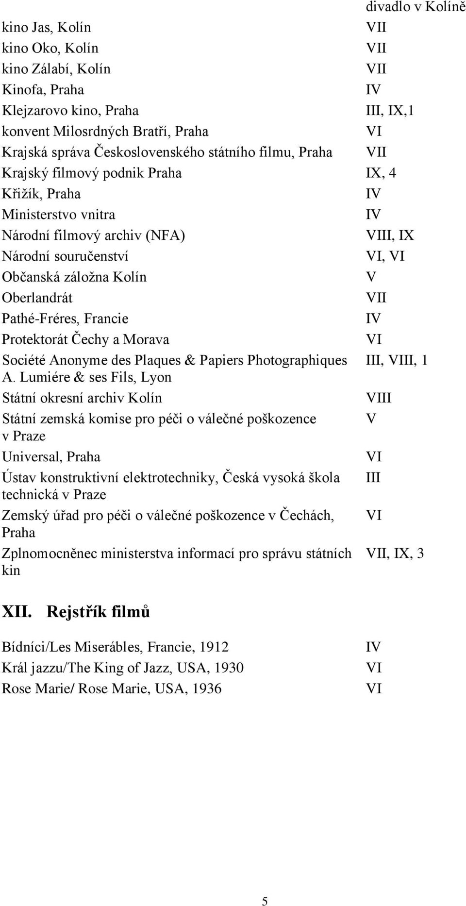 Oberlandrát VII Pathé-Fréres, Francie IV Protektorát Čechy a Morava VI Société Anonyme des Plaques & Papiers Photographiques III, VIII, 1 A.