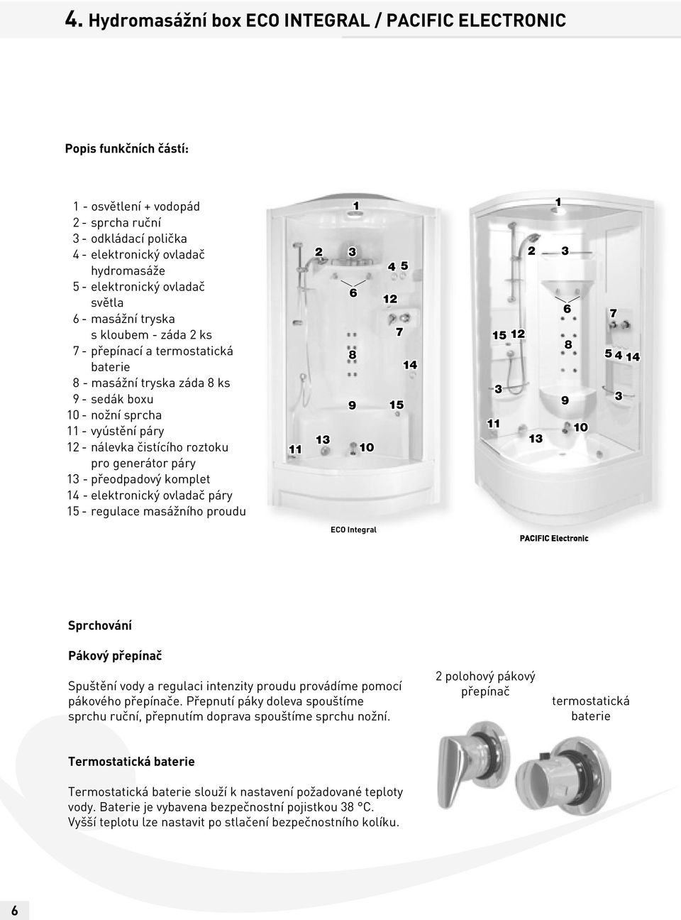 roztoku pro generátor páry 1 - přeodpadový komplet 14 - elektronický ovladač páry 15 - regulace masážního proudu 2 11 1 1 6 8 9 10 4 5 12 7 15 14 15 12 11 2 1 1 6 8 9 10 7 5 4 14 ECO Integral PACIFIC