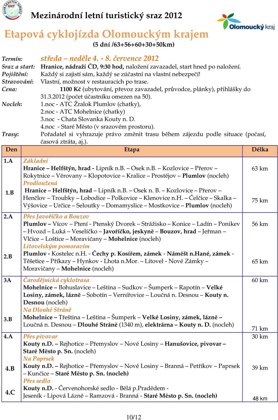 Stravování: Vlastní, možnost v restauracích po trase. Cena: 1100 Kč (ubytování, převoz zavazadel, průvodce, plánky), přihlášky do 31.3.2012 (počet účastníku omezen na 50). Nocleh: 1.