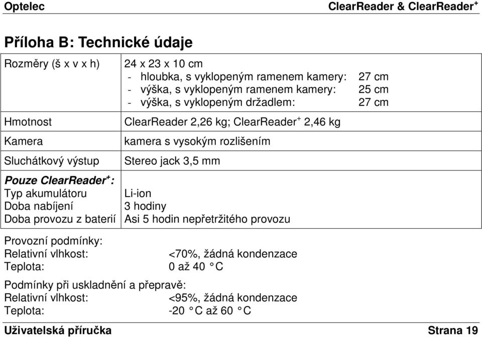 kg kamera s vysokým rozlišením Stereo jack 3,5 mm Li-ion 3 hodiny Asi 5 hodin nepřetržitého provozu 27 cm 25 cm 27 cm Provozní podmínky: Relativní vlhkost: <70%,