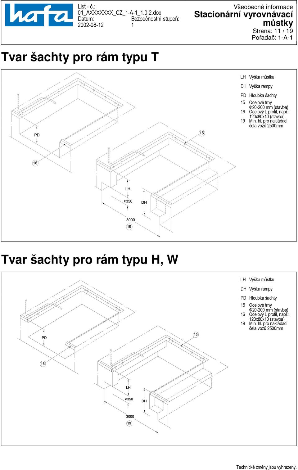 pro nakládací čela vozů 2500mm Tvar šachty pro rám typu H, W LH Výška můstku DH Výška rampy PD Hloubka