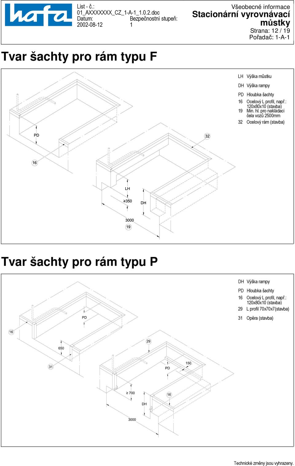 pro nakládací čela vozů 2500mm 32 Ocelový rám (stavba) Tvar šachty pro rám typu P DH