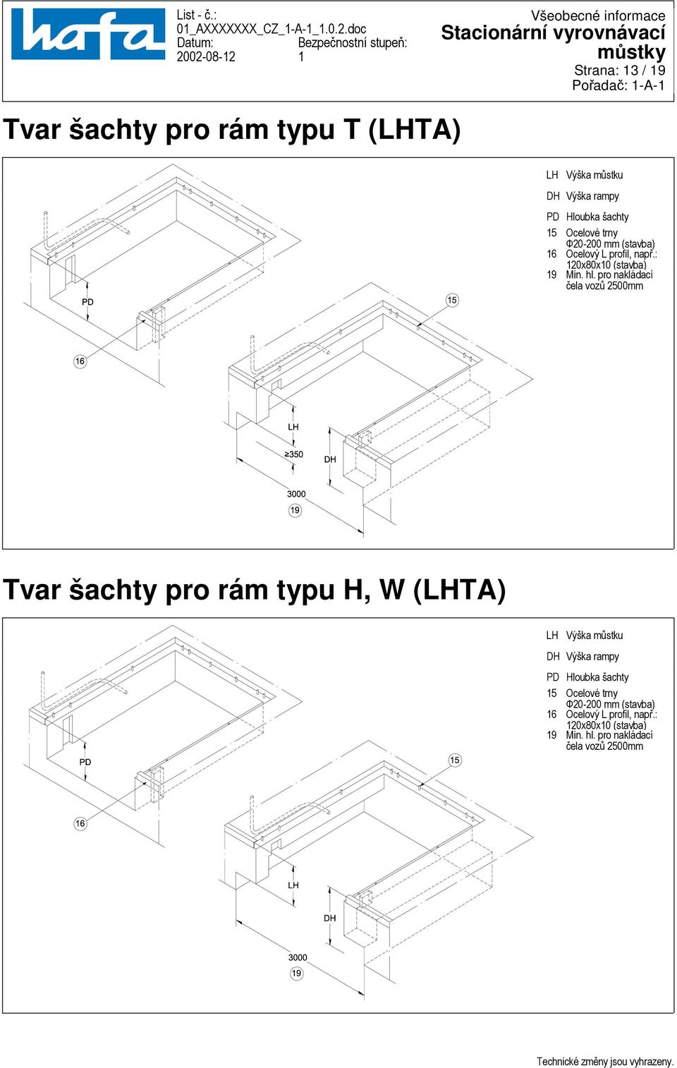 pro nakládací čela vozů 2500mm Tvar šachty pro rám typu H, W (LHTA) LH Výška můstku DH Výška rampy PD