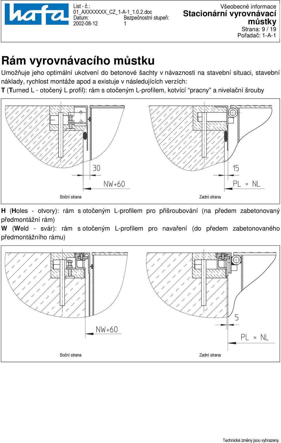 pracny a nivelační šrouby Boční strana Zadní strana H (Holes - otvory): rám s otočeným L-profilem pro přišroubování (na předem
