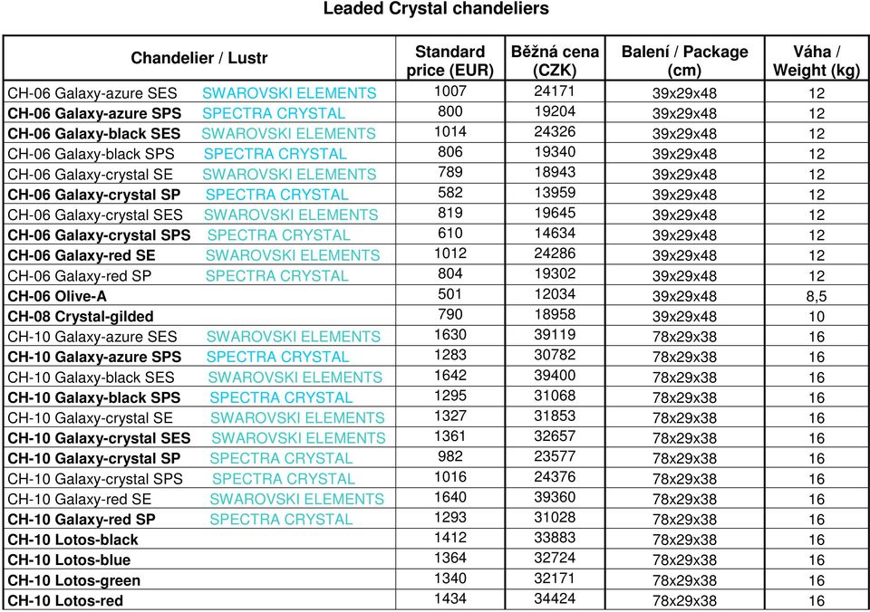 Galaxy-crystal SE SWAROVSKI ELEMENTS 789 18943 39x29x48 12 CH-06 Galaxy-crystal SP SPECTRA CRYSTAL 582 13959 39x29x48 12 CH-06 Galaxy-crystal SES SWAROVSKI ELEMENTS 819 19645 39x29x48 12 CH-06
