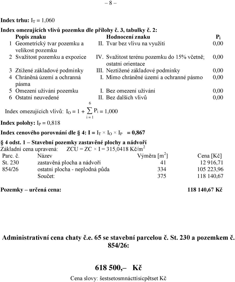 Neztížené základové podmínky 0,00 4 Chráněná území a ochranná I. Mimo chráněné území a ochranné pásmo 0,00 pásma 5 Omezení užívání pozemku I. Bez omezení užívání 0,00 6 Ostatní neuvedené 6 II.