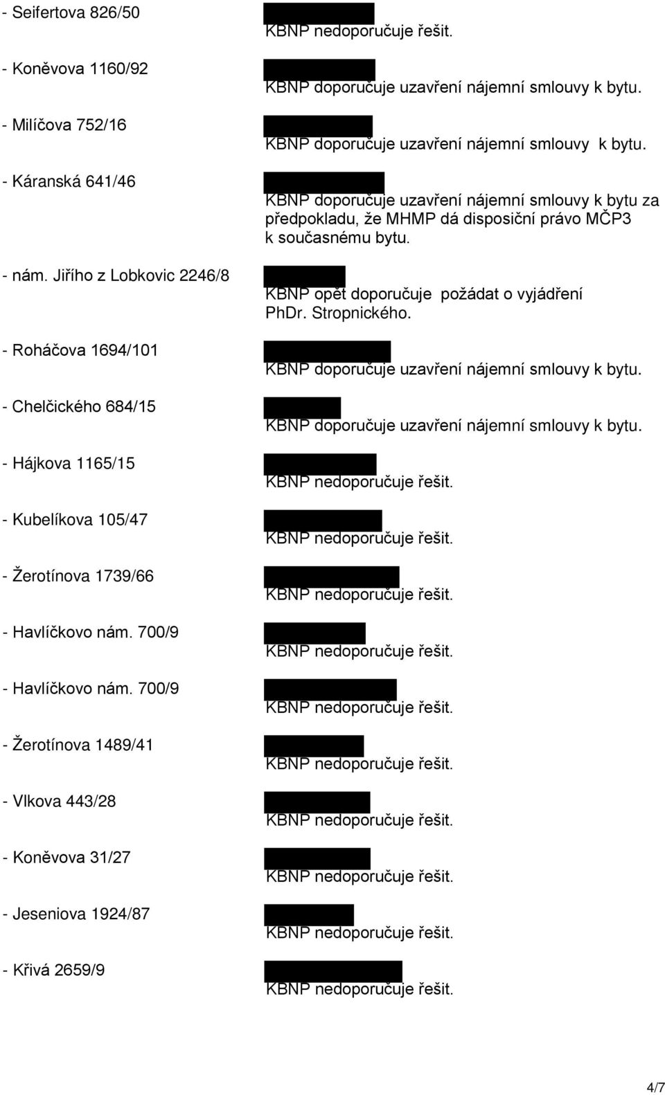 1739/66 - Žerotínova 1489/41 - Vlkova 443/28 - Koněvova 31/27 - Jeseniova 1924/87 - Křivá 2659/9 KBNP doporučuje