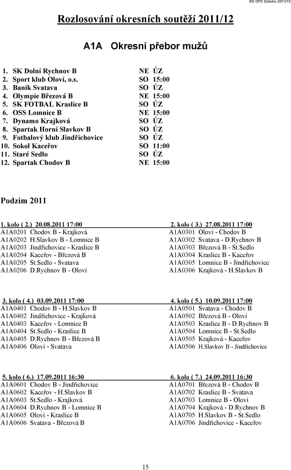 Staré Sedlo SO ÚZ 12. Spartak Chodov B NE 15:00 Podzim 2011 1. kolo ( 2.) 20.08.2011 17:00 2. kolo ( 3.) 27.08.2011 17:00 A1A0201 Chodov B - Krajková A1A0301 Oloví - Chodov B A1A0202 H.