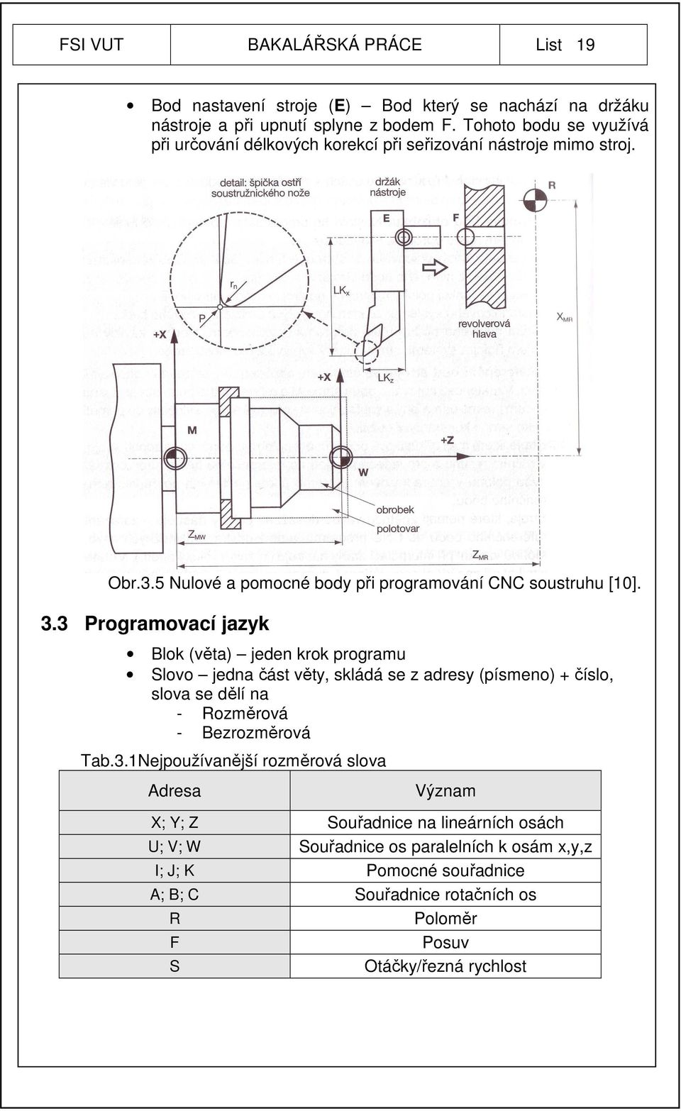 3 Programovací jazyk Blok (věta) jeden krok programu Slovo jedna část věty, skládá se z adresy (písmeno) + číslo, slova se dělí na - Rozměrová - Bezrozměrová