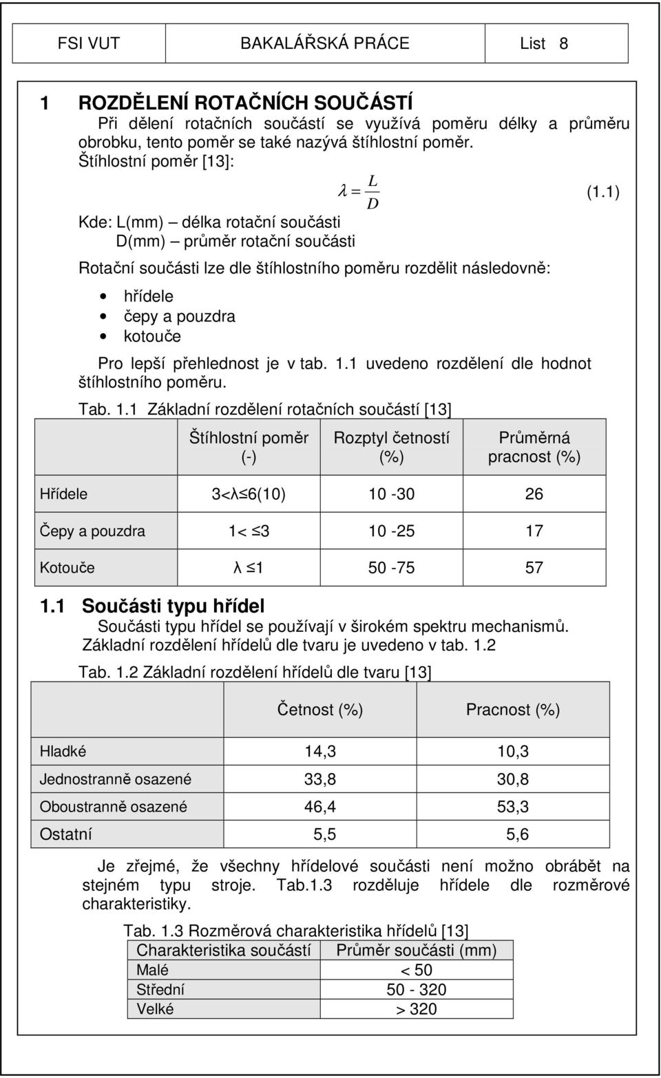 1) D Kde: L(mm) délka rotační součásti D(mm) průměr rotační součásti Rotační součásti lze dle štíhlostního poměru rozdělit následovně: hřídele čepy a pouzdra kotouče Pro lepší přehlednost je v tab. 1.