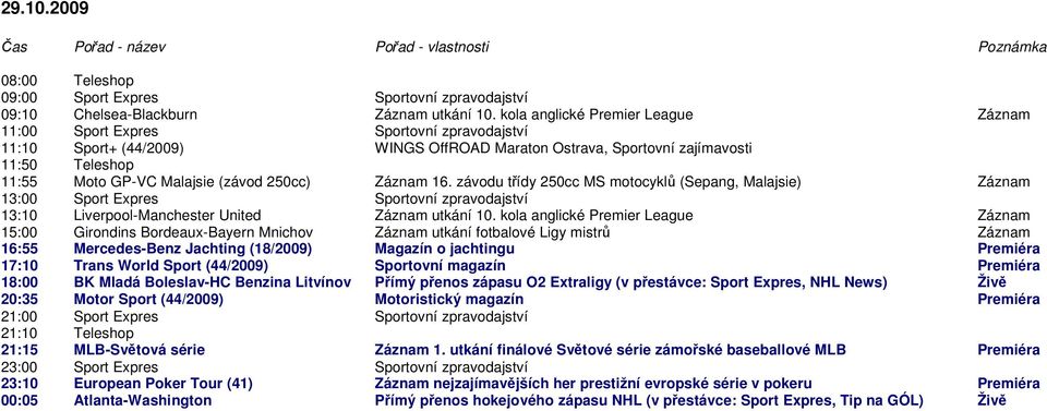 závodu třídy 250cc MS motocyklů (Sepang, Malajsie) Záznam 13:10 Liverpool-Manchester United Záznam utkání 10.