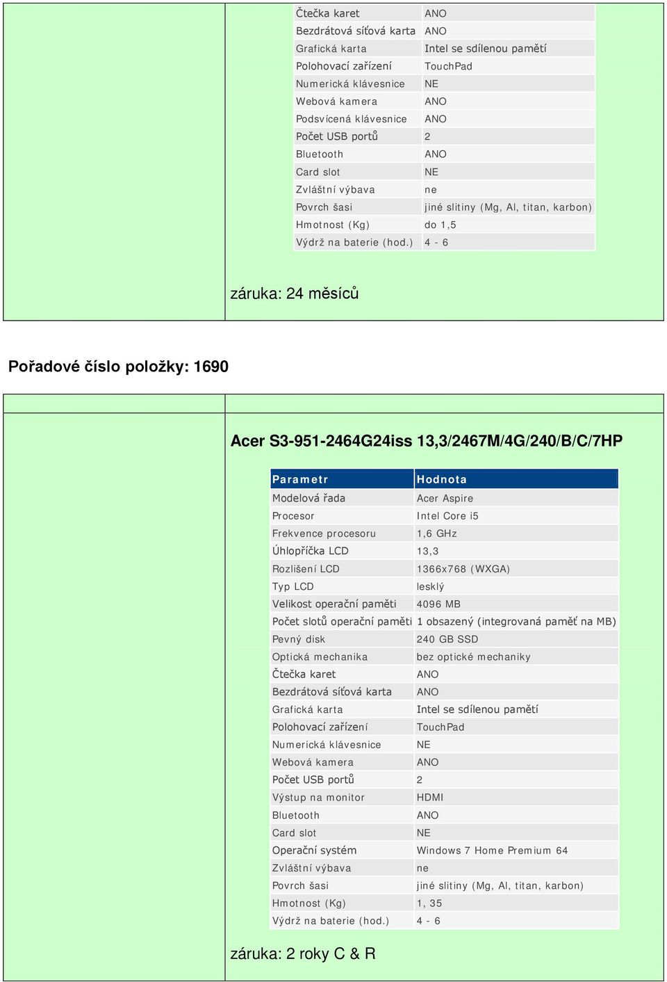 13,3 lesklý Počet slotů operační paměti 1 obsazený (integrovaná paměť na MB) 240 GB SSD Optická mechanika bez optické mechaniky Bezdrátová síťová karta