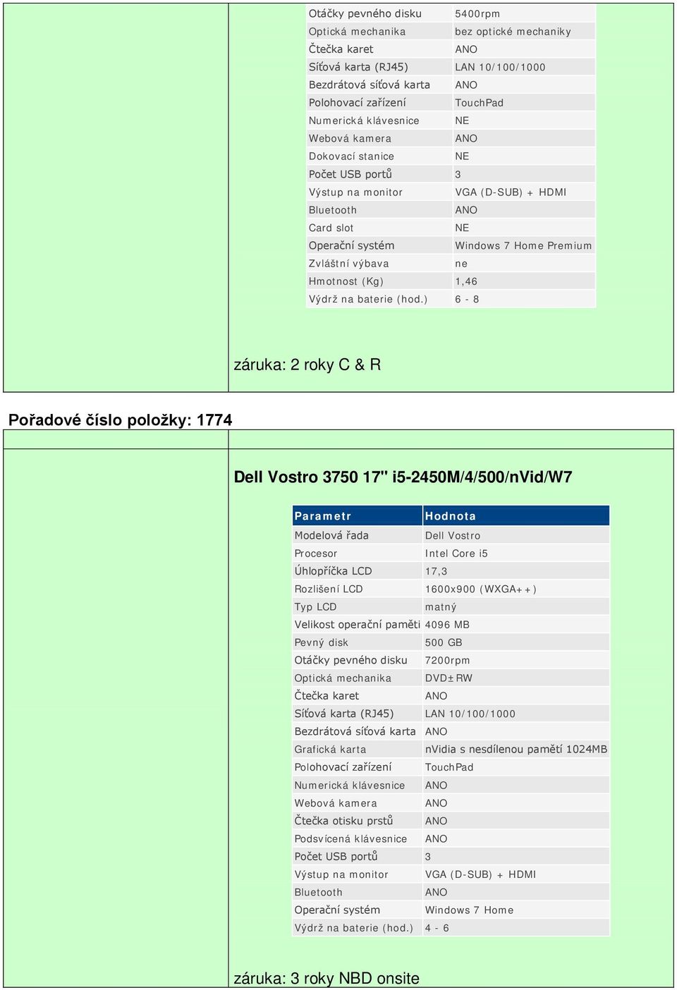 ) 6-8 záruka: 2 roky C & R Pořadové číslo položky: 1774 Dell Vostro 3750 17" i5-2450m/4/500/nvid/w7 Dell Vostro Úhlopříčka LCD 17,3 1600x900