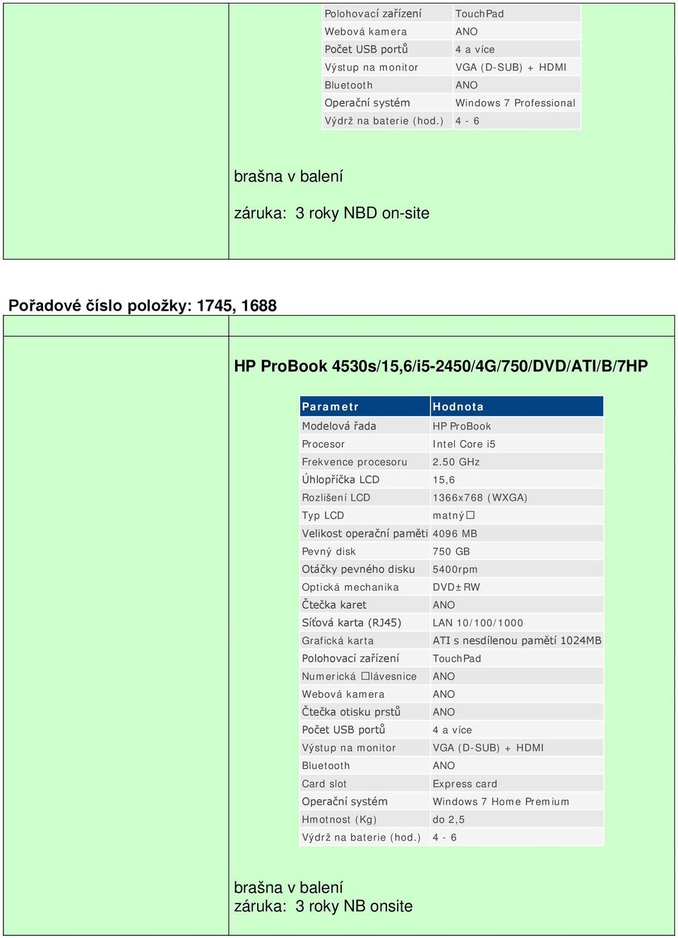 50 GHz Úhlopříčka LCD 15,6 750 GB Otáčky pevného disku 5400rpm ATI s nesdílenou pamětí 1024MB Numerická lávesnice Čtečka