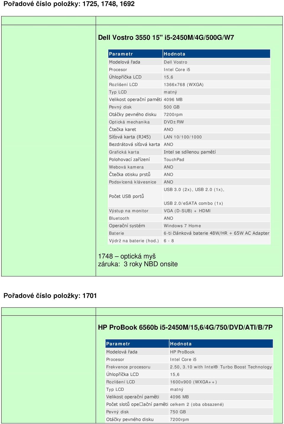 0/eSATA combo (1x) VGA (D-SUB) + HDMI Windows 7 Home Baterie 6-ti článková baterie 48W/HR + 65W AC Adapter Výdrž na baterie (hod.