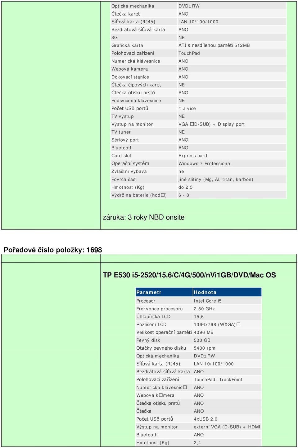 Hmotnost (Kg) do 2,5 Výdrž na baterie (hod) 6-8 záruka: 3 roky NBD onsite Pořadové číslo položky: 1698 TP E530 i5-2520/15.6/c/4g/500/nvi1gb/dvd/mac OS Frekvence procesoru 2.