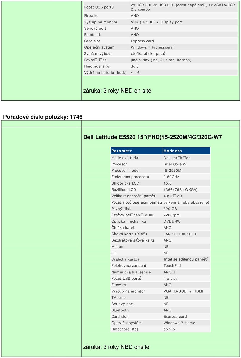 roky NBD on-site Pořadové číslo položky: 1746 Dell Latitude E5520 15"(FHD)/i5-2520M/4G/320G/W7 Dell Lattde model I5-2520M Frekvence procesoru 2.