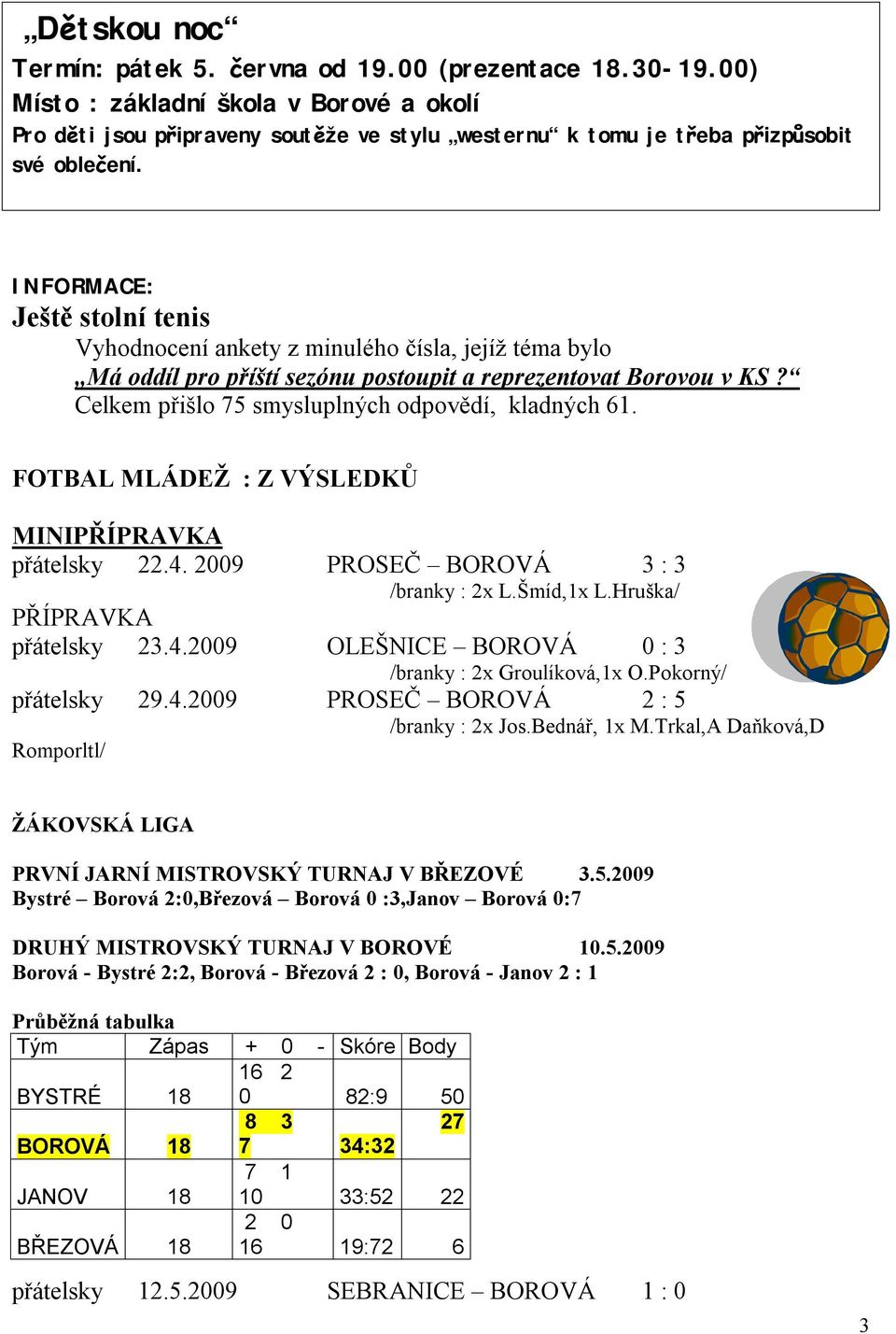 INFORMACE: Ještě stolní tenis Vyhodnocení ankety z minulého čísla, jejíž téma bylo Má oddíl pro příští sezónu postoupit a reprezentovat Borovou v KS?