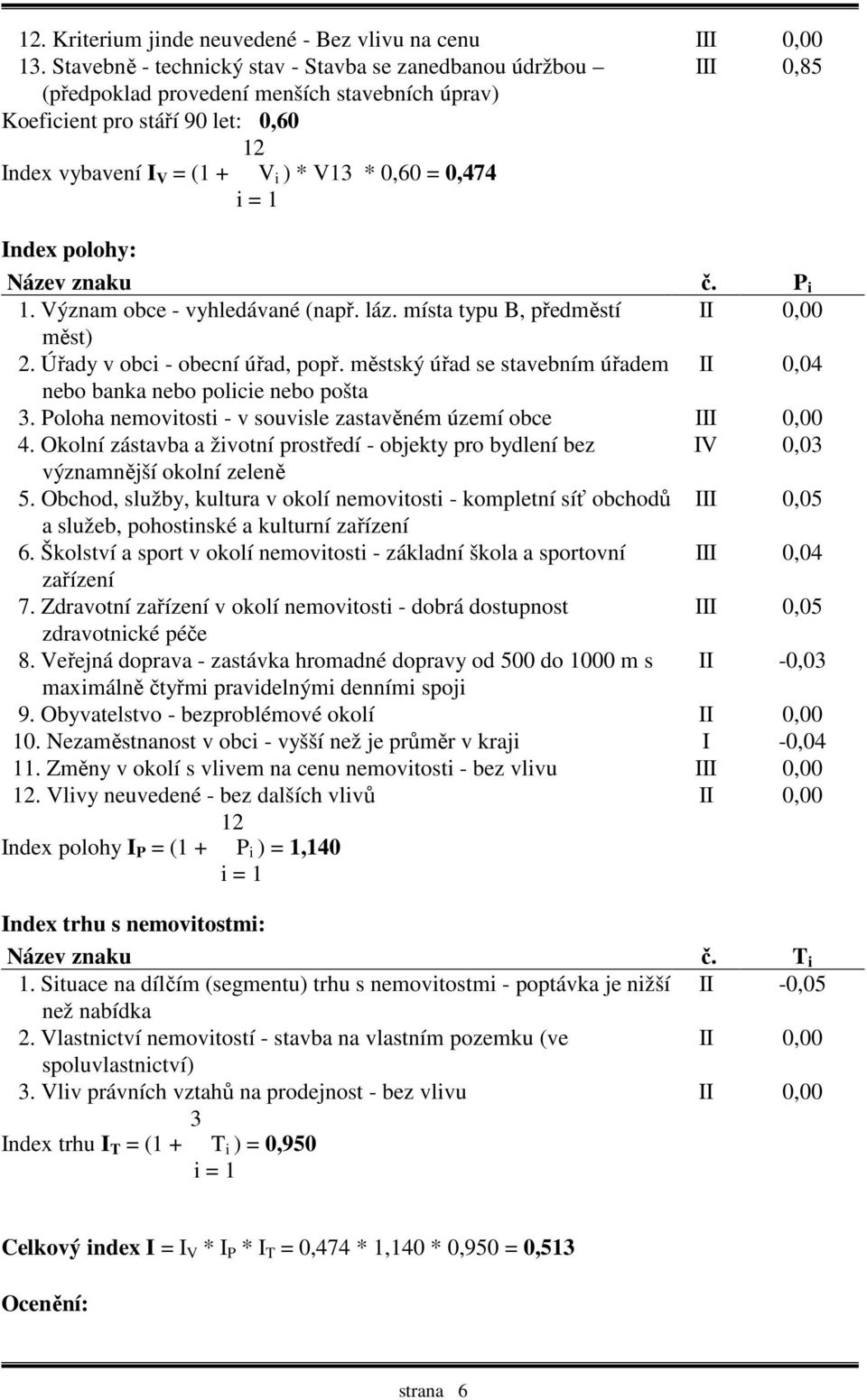 0,474 i = 1 Index polohy: Název znaku č. P i 1. Význam obce - vyhledávané (např. láz. místa typu B, předměstí II 0,00 měst) 2. Úřady v obci - obecní úřad, popř.
