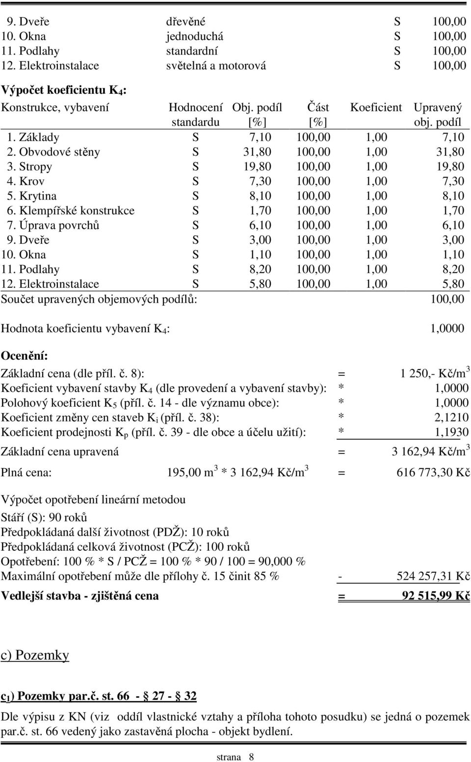Krov S 7,30 100,00 1,00 7,30 5. Krytina S 8,10 100,00 1,00 8,10 6. Klempířské konstrukce S 1,70 100,00 1,00 1,70 7. Úprava povrchů S 6,10 100,00 1,00 6,10 9. Dveře S 3,00 100,00 1,00 3,00 10.