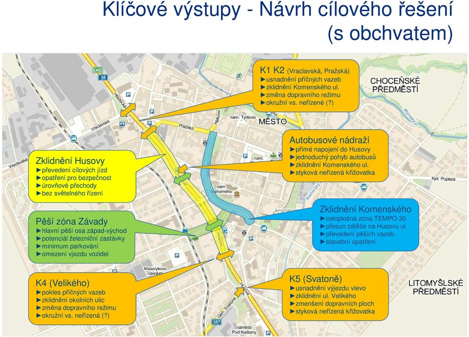 parkování omezení vjezdu vozidel Autobusové nádraží přímé napojení do Husovy jednoduchý pohyb autobusů zklidnění Komenského ul.